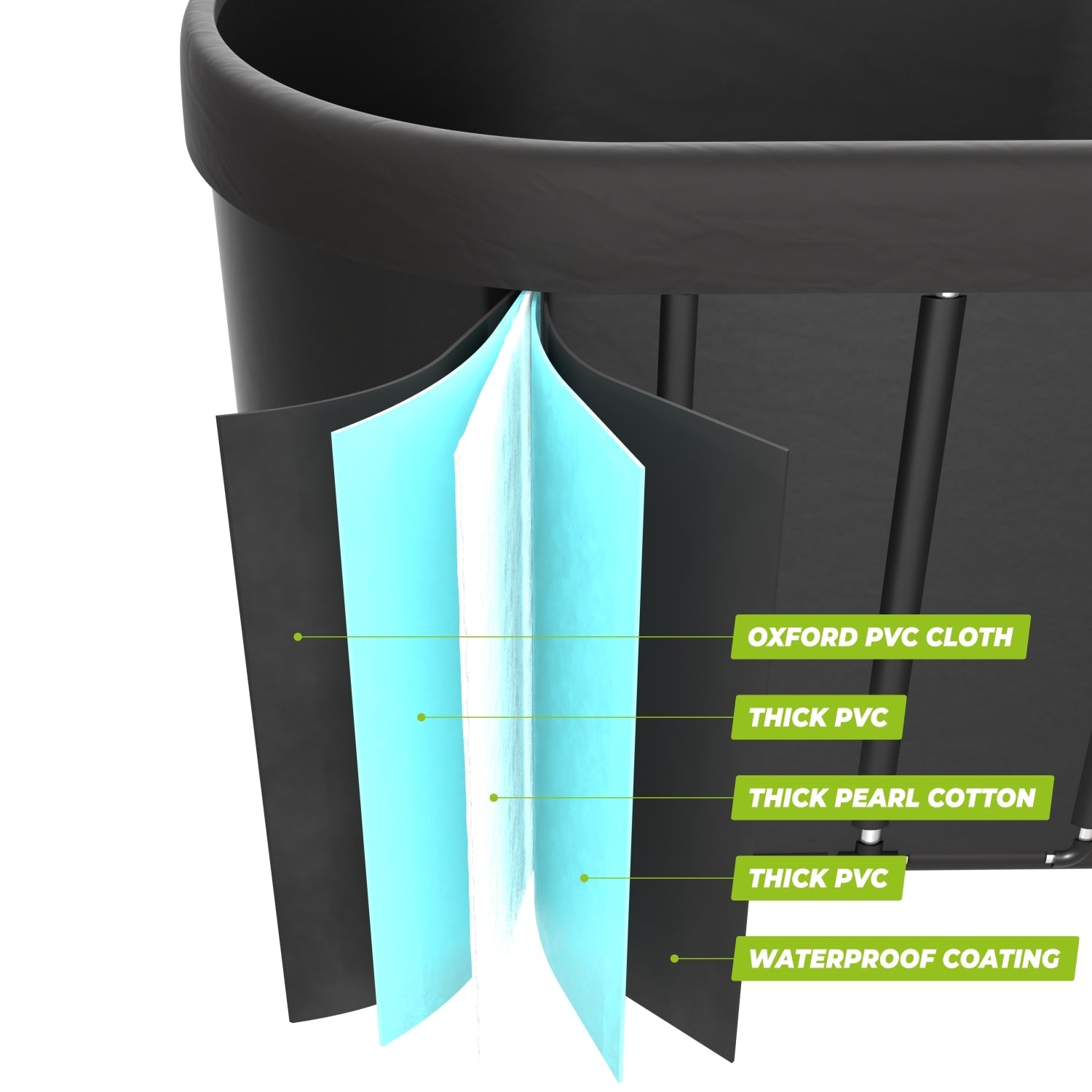 The VirtuFit Oval Ice Bath - Anthracite - 500 Litres