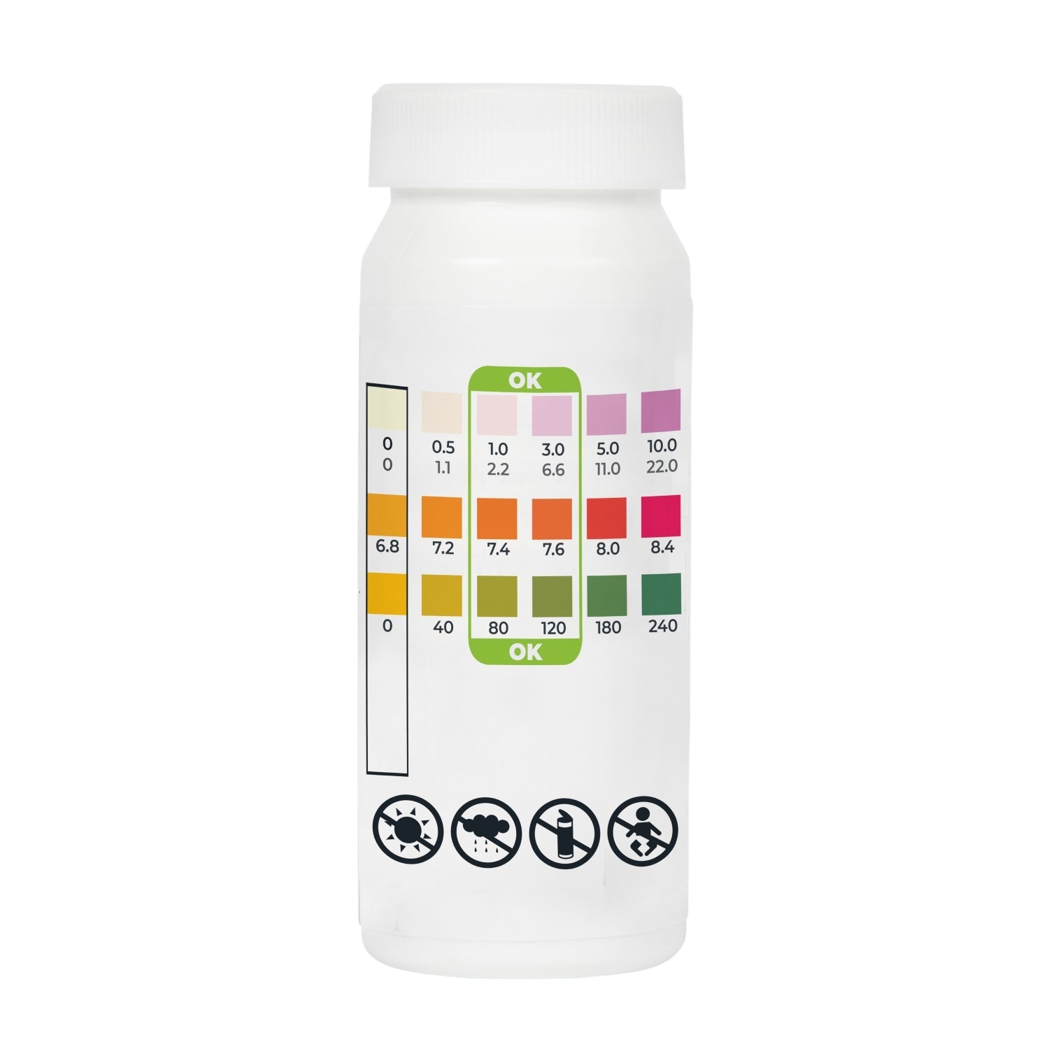VirtuFit Pool Test Strip Set