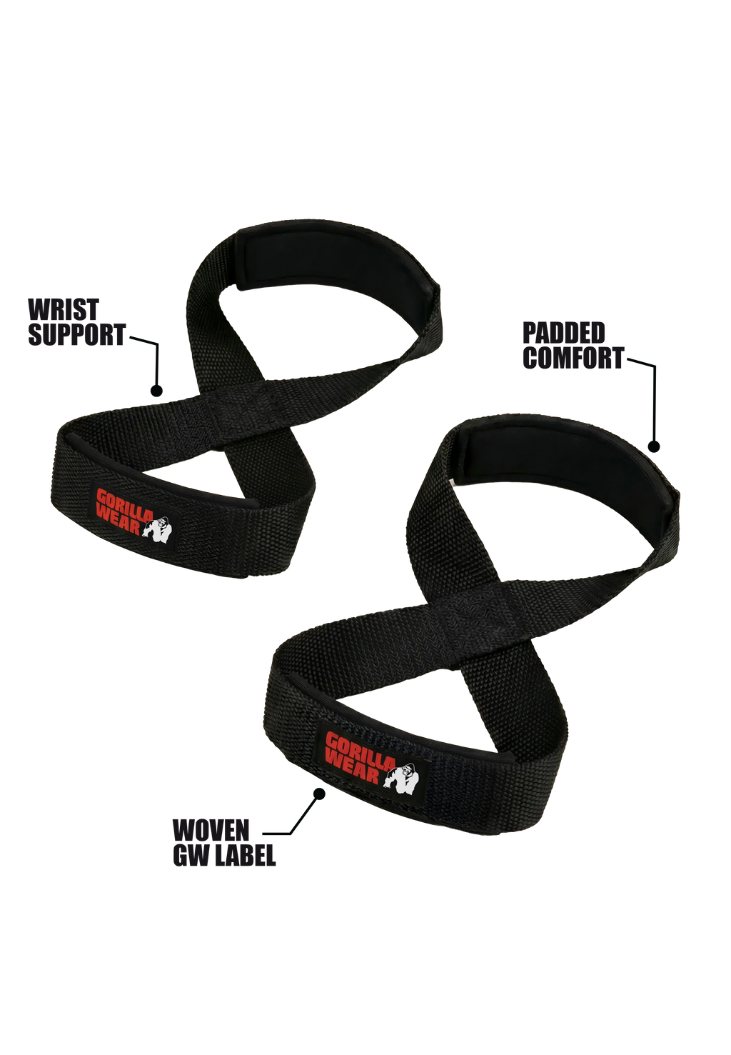 Figure 8 Lifting Straps - Black
