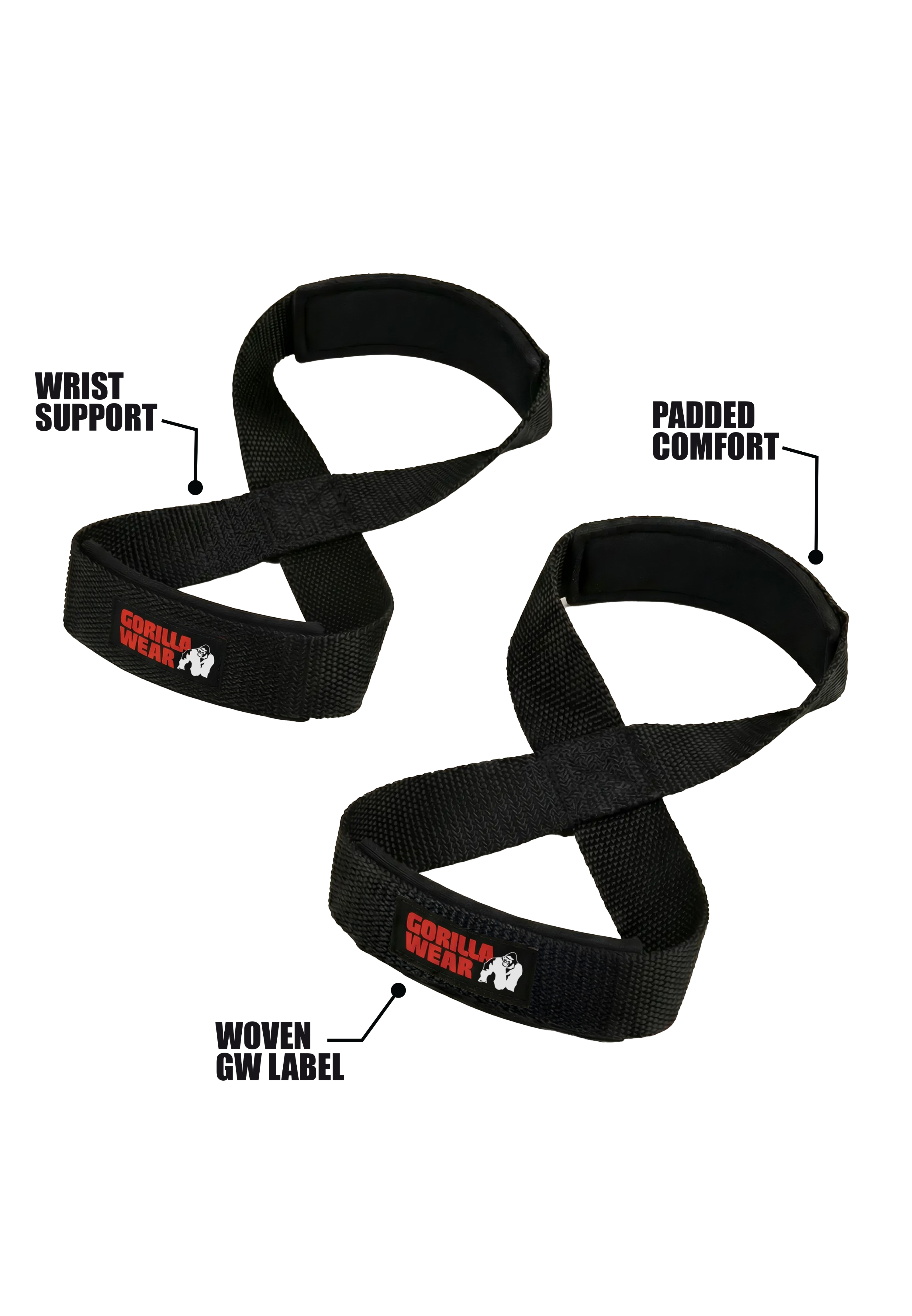 Figure 8 Lifting Straps - Black