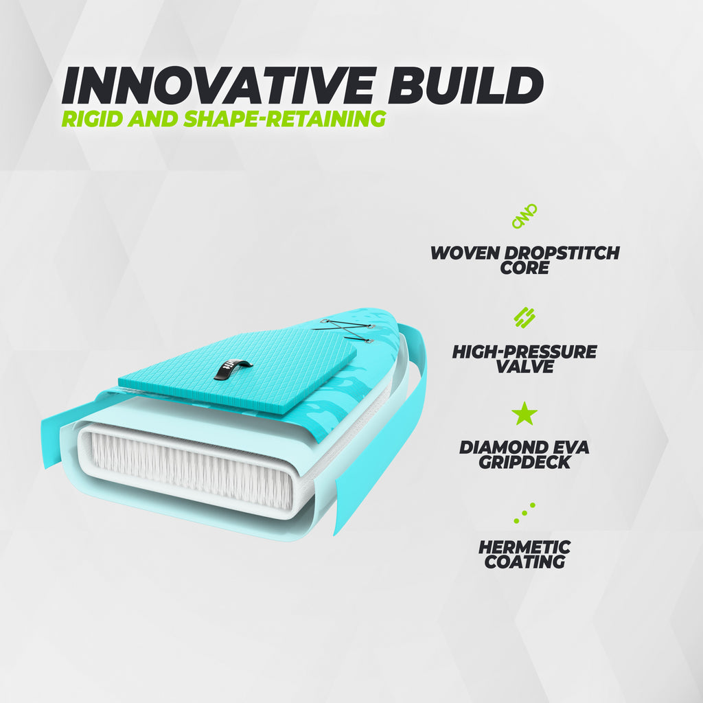 VirtuFit Supboard Ocean 275 - Turquoise - Met accessoires en draagtas