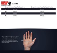 GW size chart