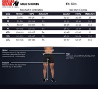 Gorilla Wear Milo Shorts - Groen