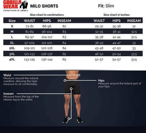 Gorilla Wear Milo Shorts - Groen