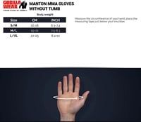 Gorilla Wear Manton MMA Handschoenen (Met Duim) - Zwart/Wit